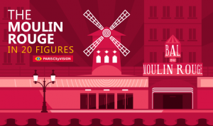 The Moulin Rouge - Thumbnail